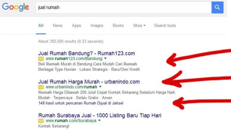 Budget Beriklan di Google Ads