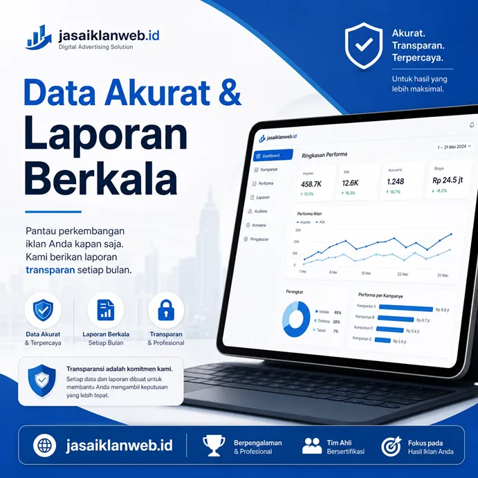 Jasa Marketing Perusahaan Jasa Semarang – Solusi Iklan Efektif